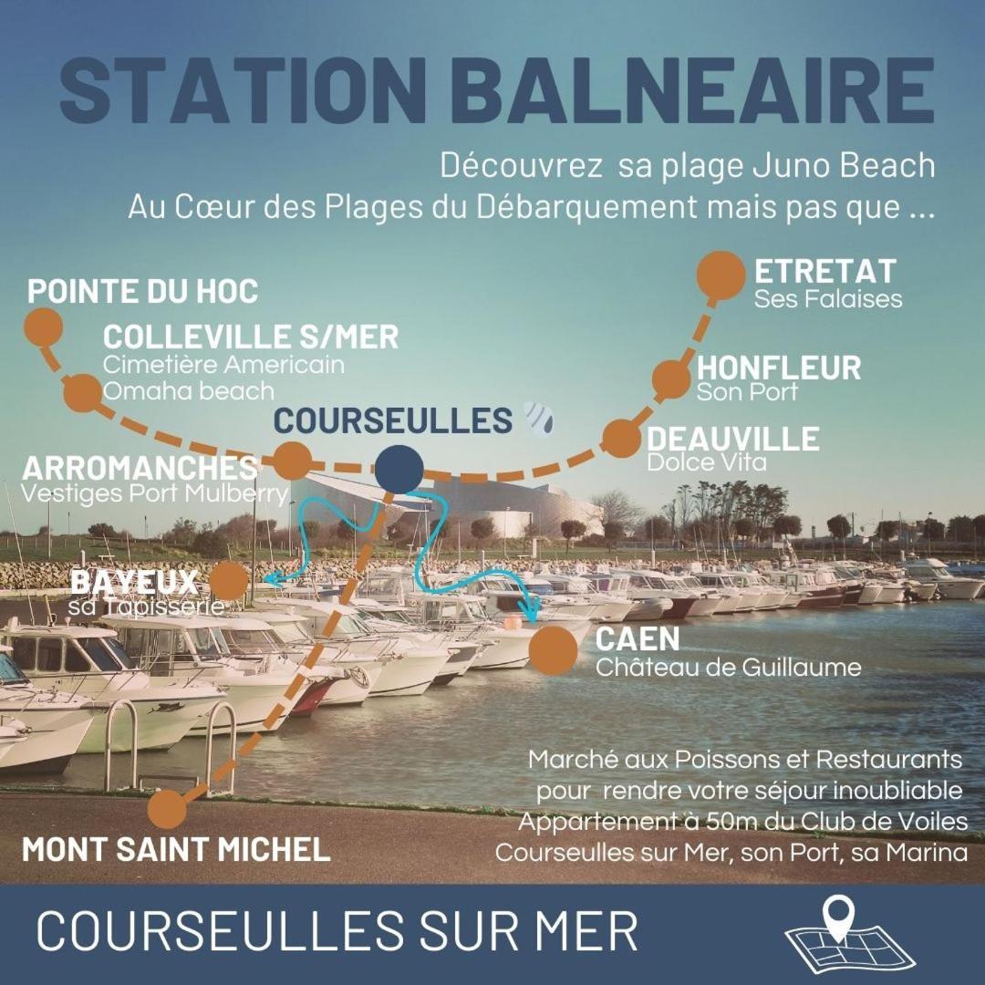 Studio 24 - Coucher De Soleil & Vue Mer Courseulles-sur-Mer Dış mekan fotoğraf